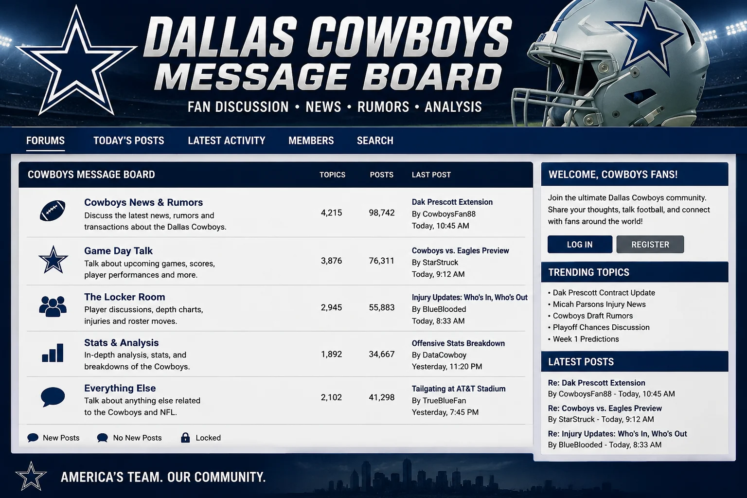 dallas cowboys message board