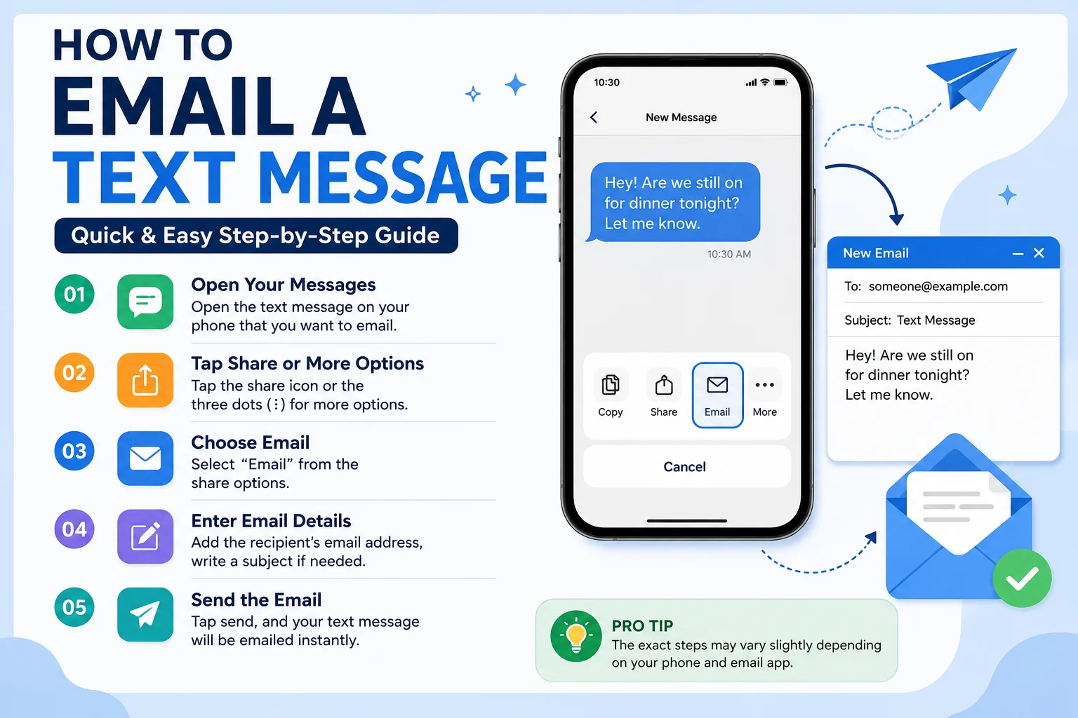 how to email a text message