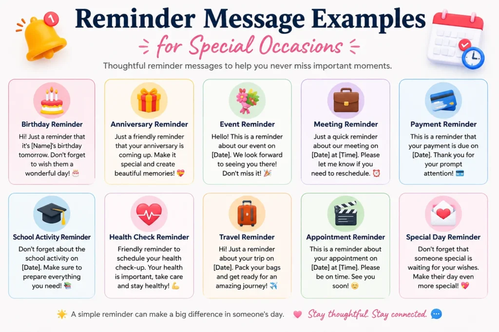 text message reminder